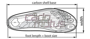Boot sizing, molding and fitting